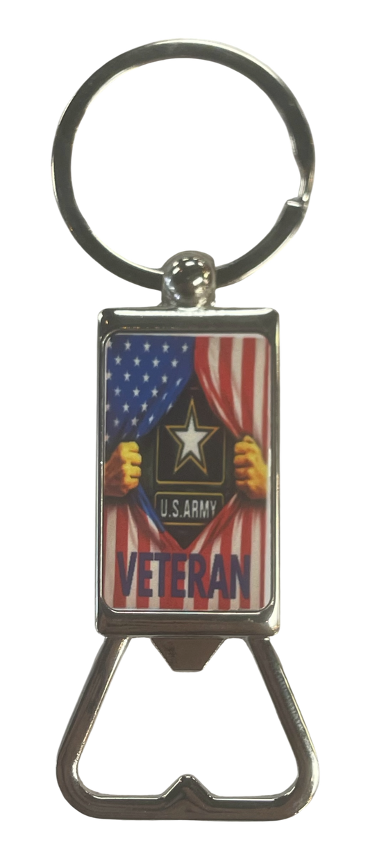 Keychain 22